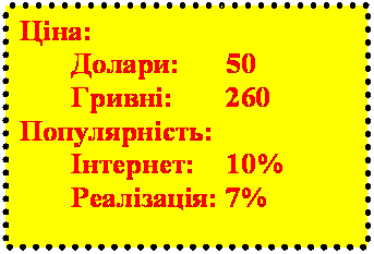 Подпись: Ціна:
Долари: 	50
Гривні:   	260
Популярність:
	Інтернет: 	10%
	Реалізація: 7%

