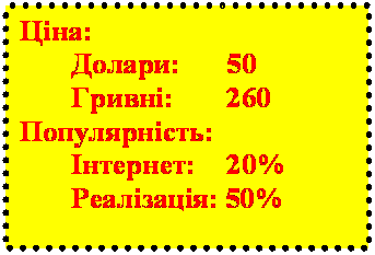 Подпись: Ціна:
Долари: 	50
Гривні:   	260
Популярність:
	Інтернет: 	20%
	Реалізація: 50%

