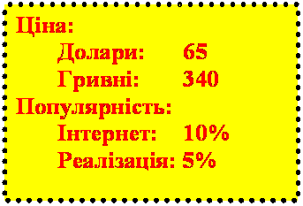 Подпись: Ціна:
Долари: 	65
Гривні:   	340
Популярність:
	Інтернет: 	10%
	Реалізація: 5%

