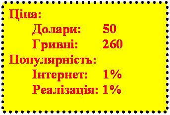 Подпись: Ціна:
Долари: 	50
Гривні:   	260
Популярність:
	Інтернет: 	1%
	Реалізація: 1%

